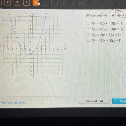 Pls help asap 
Which quadratic function is represented by the graph?