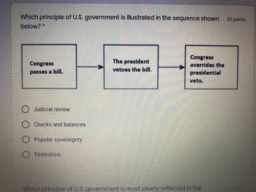 Which principle of u.s government is illustrated in the sequence shown below?
