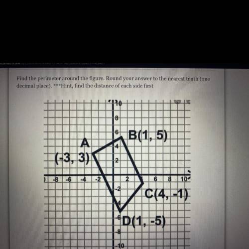 Find the perimeter around the figure. Round your answer to the nearest tenth (one

decimal place).