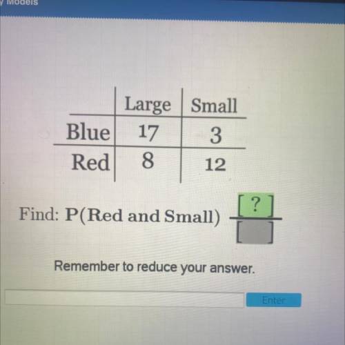Large Small

Blue 17 3
Red 8 12
?
Find: P(Red and Small)
Remember to reduce your answer.