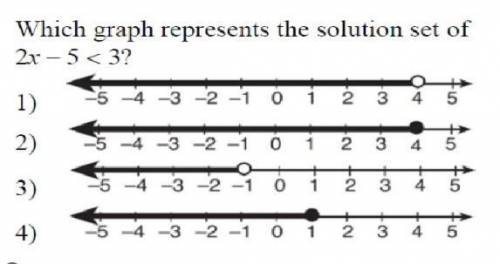 Which graph represents the solution set of 2x-5<3