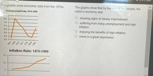Us history question 1900’s