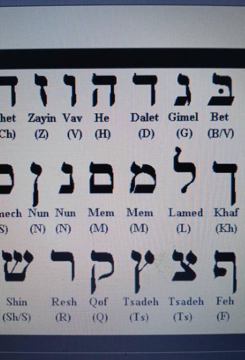 Can I have the old old hebrew alphabet plz have the lesser book of solomon and i can't understand it