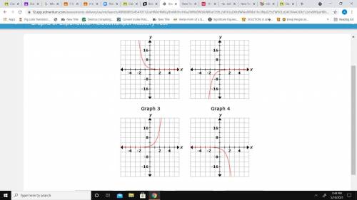 Drag the tiles to the correct boxes to complete the pairs.

Determine which equations correspond t