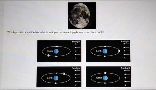 Which position must the Moon be in to appear as a waning gibbous moon from Earth?​