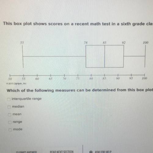 PLEASE HELP IM BEHIND

SELECT ALL THAT APPLY 
This box plot shows scores on a recent math test in