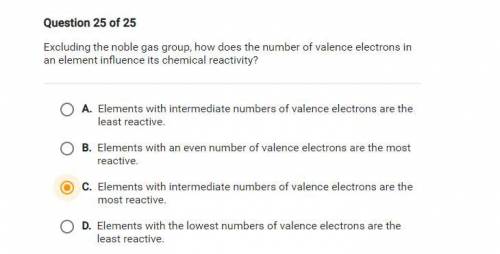 Excluding the noble gas group, how does the number of valence electrons in an element influence it