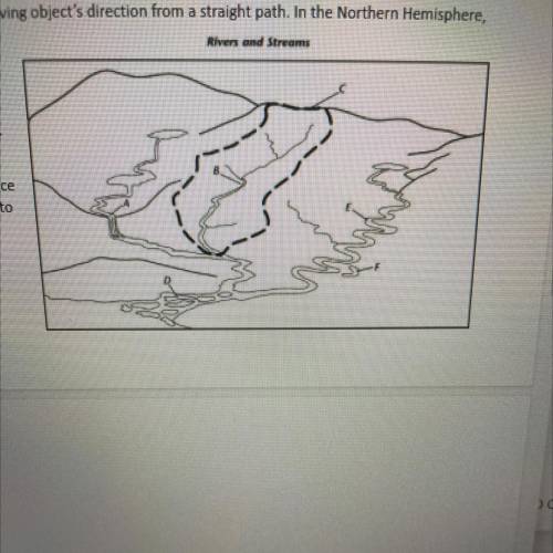 ASAP PLSSS HELP ME it’s due today

Identify what A, B, C, and D are in the watershed
diagram tl th