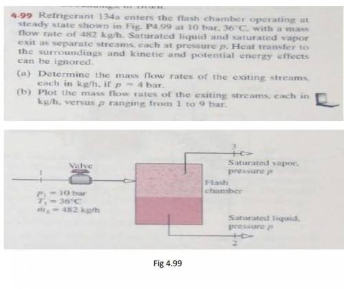 4.99 Refrigerant 134a enters the flash chamber operating at steady state shown in Fig. P4.99 at 10