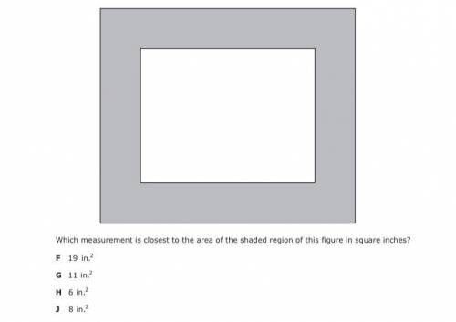 Which measurement is closest to the area of the shaded region in square inches