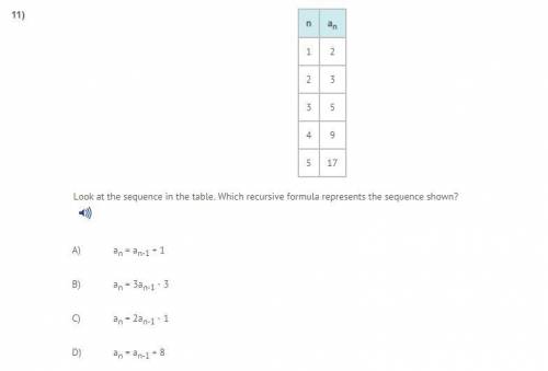 Look at the sequence in the table . Which recursive formula represents The sequence shown?