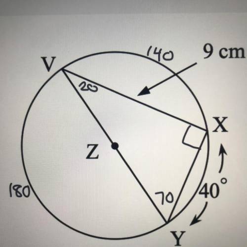 Find TWO items for circle Z
1) The area of circle Z
2) Find the length of arc XV