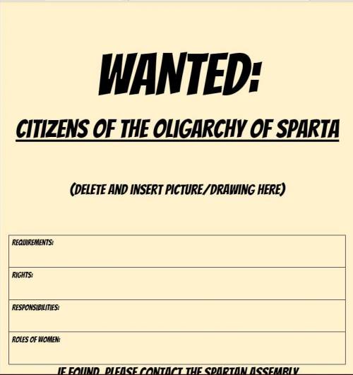 Citizens of the oligarchy of Sparta