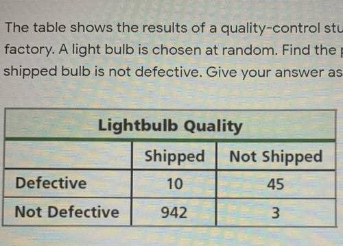 Asap please !

The table shows the results of a quality-control study of a light bulb factory. A l