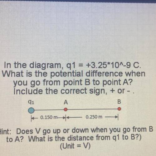 In the diagram, 91 = +3.25*10^-9 C.

What is the potential difference when
you go from point B to