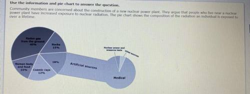50 POINTS. PHYSICS. URGENT. PLEASE DONT GIVE THE WRONG ANSWER OR GUESS.

Which of the following is