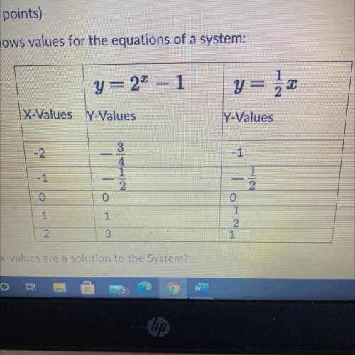 What x-values are a solution to the system? Select each correct answer the answers are

X=-2
X=-1