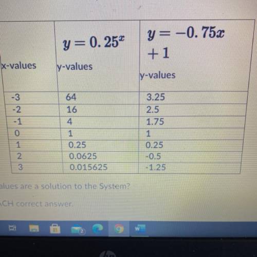 What x- values are a solution to the system? Select each correct answer

Answers 
X=-3
X=-2
X=-1
X