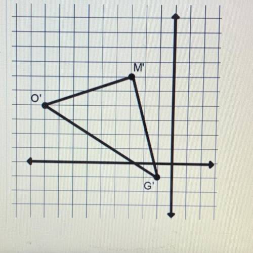 ( WILL GIVE BRAINLIEST) The graph is the result of a dilation using the rule (x, y)

(1.5x, 1.5y).