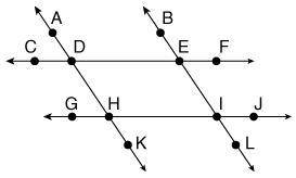1.Which of the following lines are shown in the drawing

A.LI
B.GJ
C.CJ
D.BE
E.FA
2. Which lines s