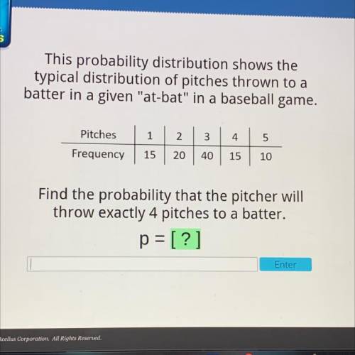This probability distribution sho

typical distribution of pitches thrown to a
batter in a given