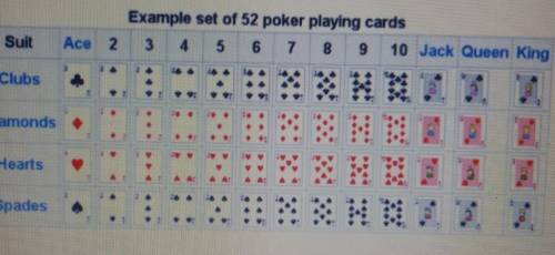 There are 52 playing cards. Three cards are drawn sequentially from a shuffled deck without replace