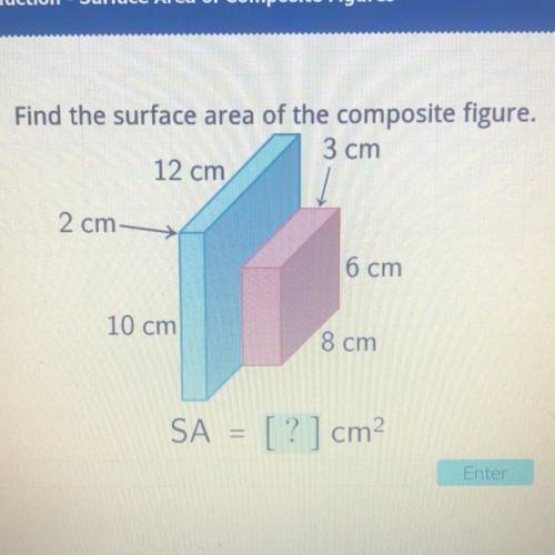 Find the surface area of the composite figure.

3 cm
12 cm
2 cm
6 cm
10 cm
8 cm
SA = [ ? ] cm
PLEA