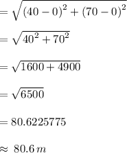 =  \sqrt{ {(40 - 0)}^{2}  +  {(70 - 0)}^{2} }  \\  \\  =  \sqrt{ {40}^{2}  +  {70}^{2} }  \\  \\  =  \sqrt{1600 + 4900}  \\  \\  =  \sqrt{6500}  \\  \\  = 80.6225775 \\  \\  \approx \: 80.6 \: m