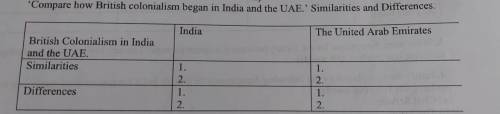 Can any one send answers