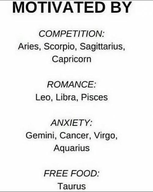 Whats your zodiac sign? What you think about this?​