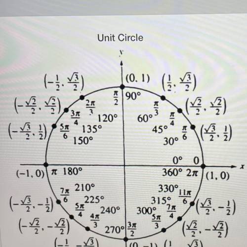 Unit Circle

Question 3
Read the question and enter your response in the box provided Use
the tool