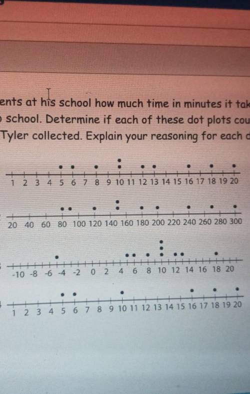 Tyler asked 10 students at his school how much time in minutes it takes them to get from home to sc