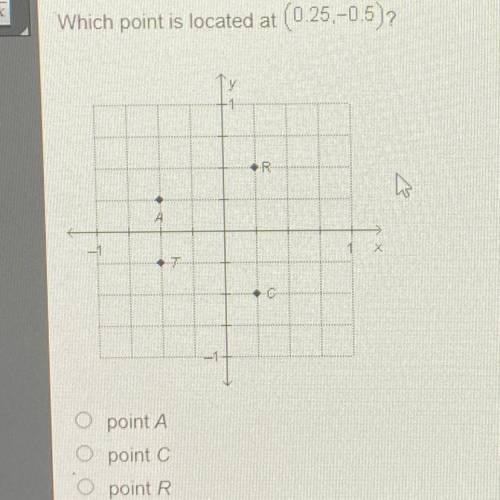 VX
Which point is located at (0.25,-05)?
X
point A
point C
point R