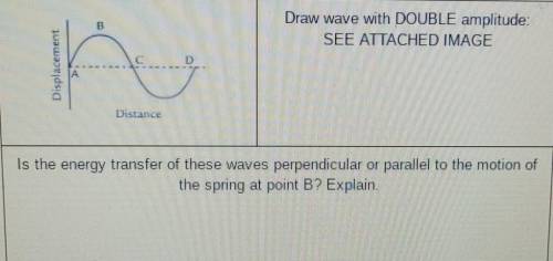 Is the energy transfer of these waves perpendicular or parallel to the motion of the spring at poin