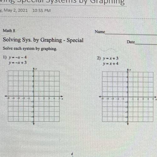 Solving special systems by graphing.
