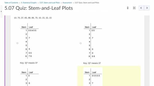 Which stem-and-leaf plot represents this data
