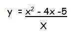 Find f(-7) for the function below: