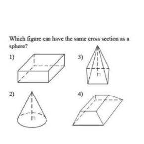 Which figures can have the same cross section as a sphere?
