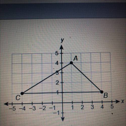 What is the area of this triangle?
Enter your answer in the box.