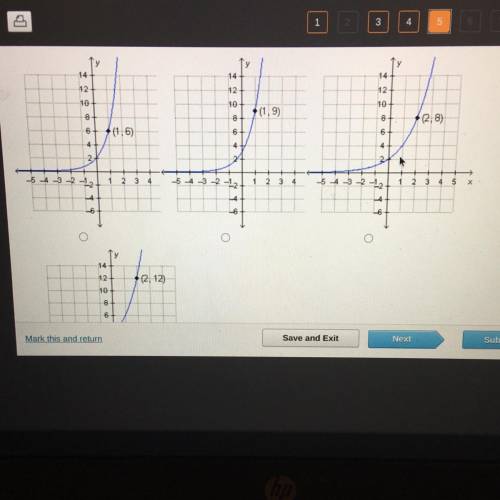 Which is the graph of f(x) = 2(3)x ?