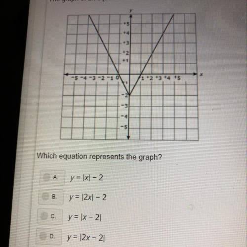 Question is: Which equation represents the graph?

A. y= |x|-2
B. y=|2x|-2
C. y=|x-2|
D. y=|2x-2|