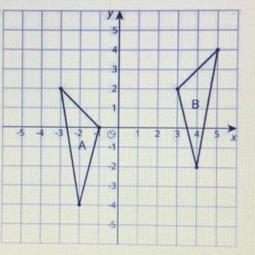 Describe the sequence of transformations for figure A to figure B.