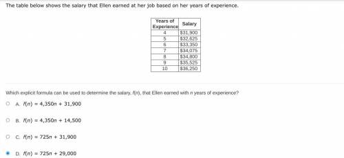 The table below shows the salary that Ellen earned at her job based on her years of experience. Whi
