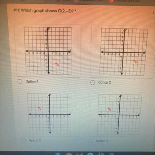 Which graph shows G(2,-3)