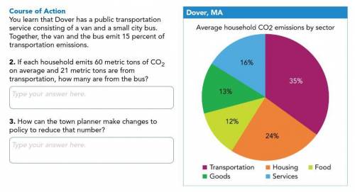 (LOOK AT THE IMAGE!!)

1. If each household emits 60 metric tons of CO2 on average and 21 metric t