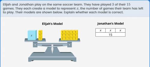 Elijah and Jonathan play on the same soccer team. They have played 3 of their 15 games. They each c