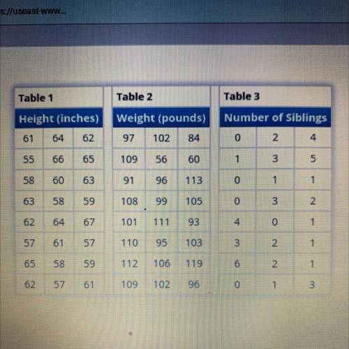 Which measure of center is the most appropriate for the data in table 1 (height) in task 1? Give a