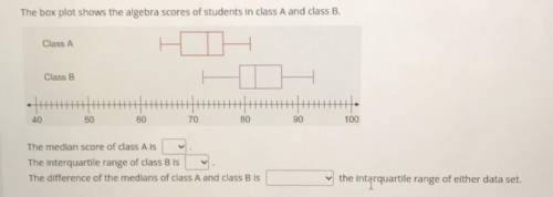 HURRY PLEASE

The box plot shows the algebra scores of students in class A and class B.
The me