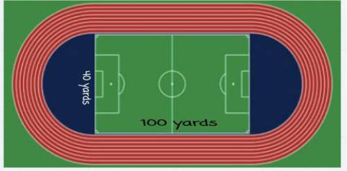 The high school stadium contains a track that surrounds a soccer field. The soccer field is 100 yar