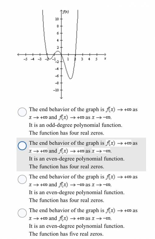 For the given graph,

a. describe the end behavior,
b. determine whether it represents an odd-degr